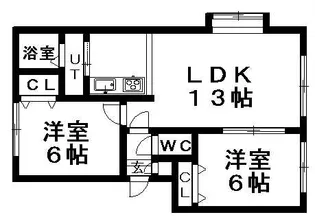 ビュー平岡【201号室】の間取り