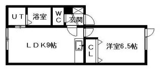 プリミエール サウス【103号室】の間取り