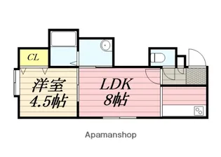 アルヴェ【201号室】の間取り