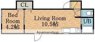 WING21【101号室】の間取り