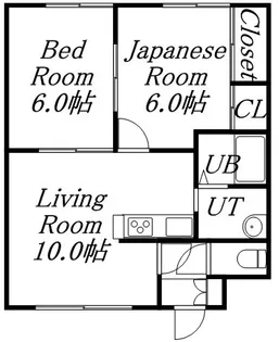 藤見ハイツ【201号室】の間取り