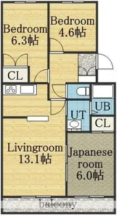グランベルサ【5階】の間取り
