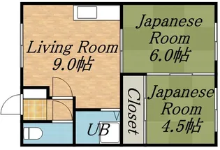 第4豊田マンション【202号室】の間取り