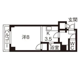 サザンシティ16【208号室】の間取り