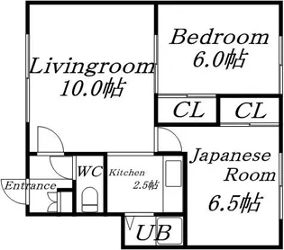 松恵ハイツ【3号室】の間取り