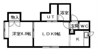 ホープ麻生6【2階】の間取り