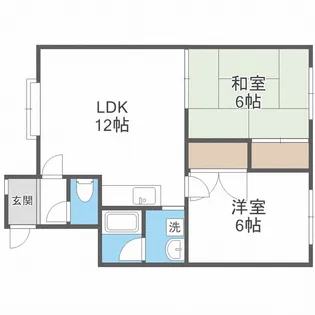 コーポエレガンス【201号室】の間取り