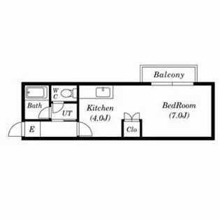 ノースシャトレー【405号室号室】の間取り