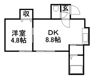 メゾン入山【201号室】の間取り
