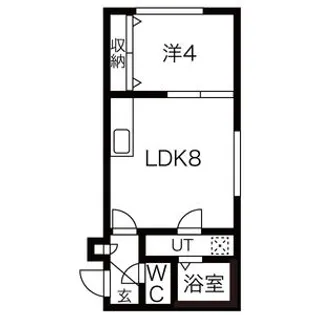 トルペ平岸【201号室】の間取り