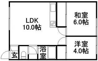 ブルヴァール24【3階】の間取り