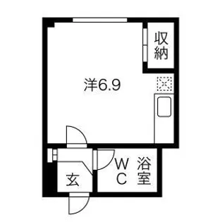 福住ビル【201号室】の間取り