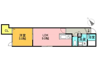 ラ・コリーヌ【2階】の間取り