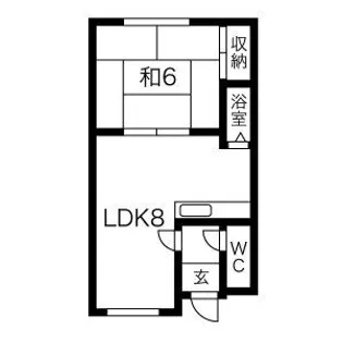 さくら新琴似【103号室】の間取り