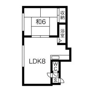 さくら新琴似【201号室】の間取り