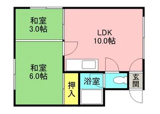 コーポ米沢【00201号室】の間取り