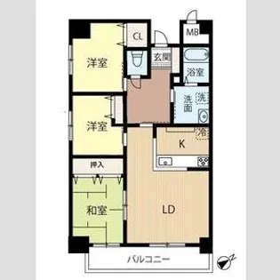 PRESCELTO百合が原【501号室】の間取り