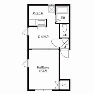 LA VALLEE NOUVELLE(ラ・ヴァレヌーベル)【101号室号室】の間取り