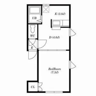 LA VALLEE NOUVELLE(ラ・ヴァレヌーベル)【207号室号室】の間取り
