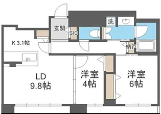 ファインシティ札幌ザノースゲート【2階】の間取り