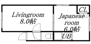 豊泉ハウス【2号室】の間取り