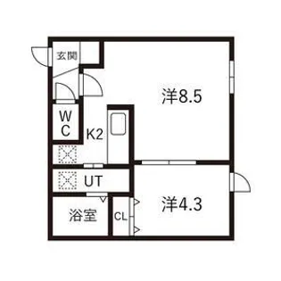 LA SERENE MISONO【201号室】の間取り