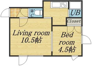 パシャ18【201号室】の間取り