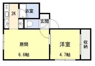 エルマーノN32【201号室】の間取り