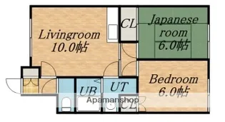 北海道石狩市花川南四条2丁目【アパート】の間取り