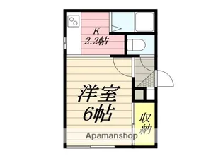 PLAZA コスモス【103号室】の間取り