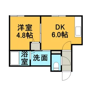 インヴェストN5【201号室】の間取り