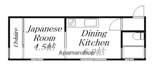 北海道札幌市東区北二十一条東1丁目【アパート】の間取り