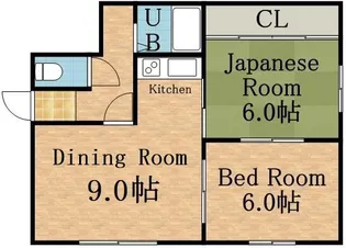 コーポ佐々木(東区)【201号室】の間取り