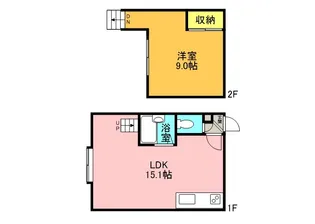 1LDKの間取り画像