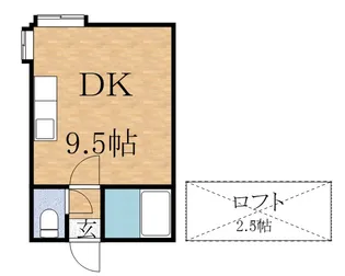 ルーブル北5条【204号室】の間取り