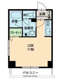 フローレンス北大前【405号室】の間取り
