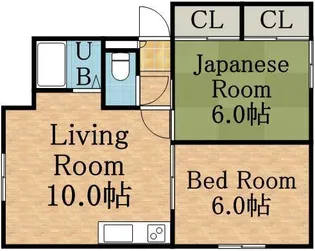 ノースハウス【1階】の間取り