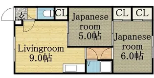 第2コーポ高橋【2階】の間取り
