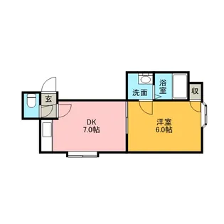 メゾンド・シン【2階】の間取り
