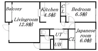 ノースシティ32【201号室】の間取り
