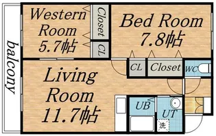 星パーク正冨【2階】の間取り