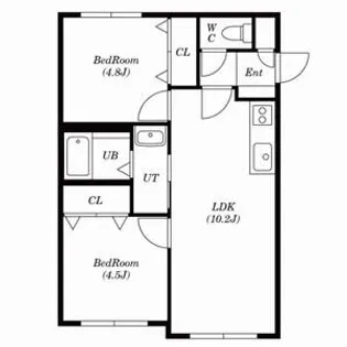 FRESCA(フレスカ)【201号室号室】の間取り