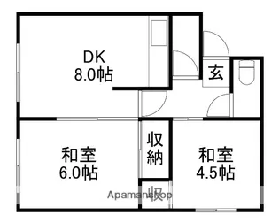 岡田マンション【2階】の間取り
