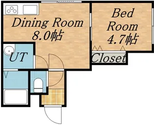 アナーズコテージ【A102号室】の間取り