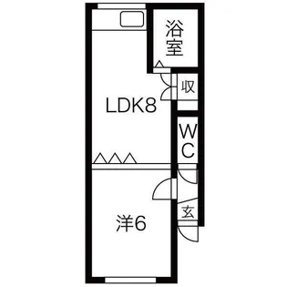 アンカー202【203号室】の間取り