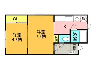 シュトラールハイム【202号室】の間取り