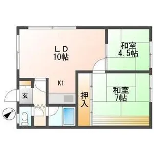 第二シャトー武田【201号室】の間取り