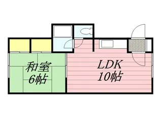 北海道札幌市東区北三十条東2丁目【アパート】の間取り