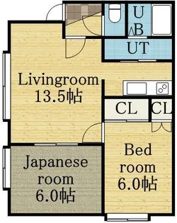 北海道札幌市東区北二十二条東22丁目【アパート】の間取り