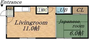 篠路Sビル【302号室】の間取り